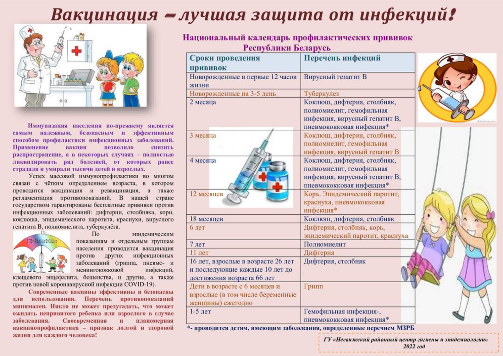 План мероприятии по профилактике заболевании. Вакцинация лучшая защита. Вакцинация 2022. Всемирный день иммунизации. Иммунизация лучшая защита от инфекций.